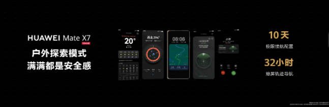 户外“开挂”！一键开启，华为天气守护不掉线